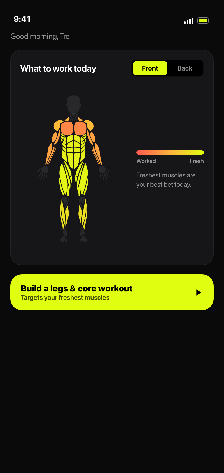 Fit With Pulse recovery heat map