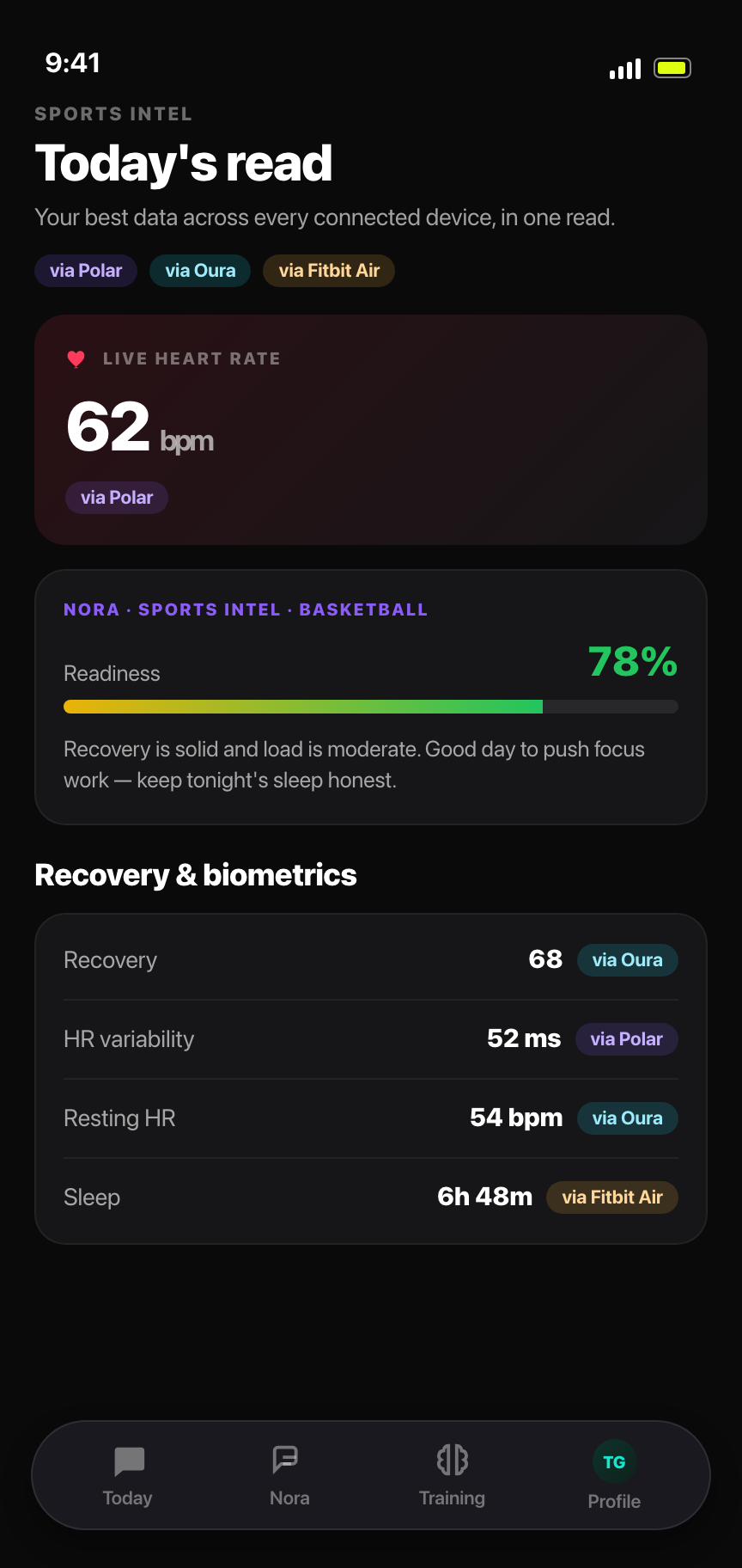 PulseCheck sports intelligence